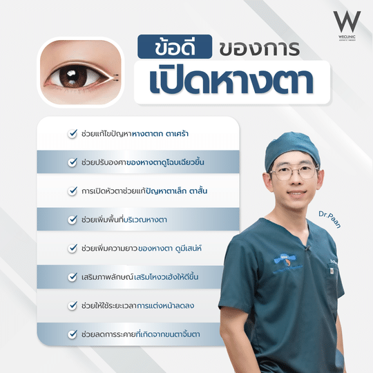 การศัลยกรรมตาเทคนิคการเปิดหางตา