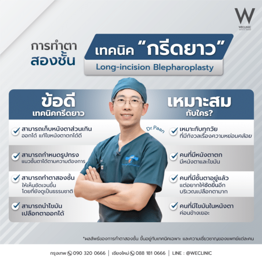 ทำตาสองชั้นเทคนิคกรีดยาว