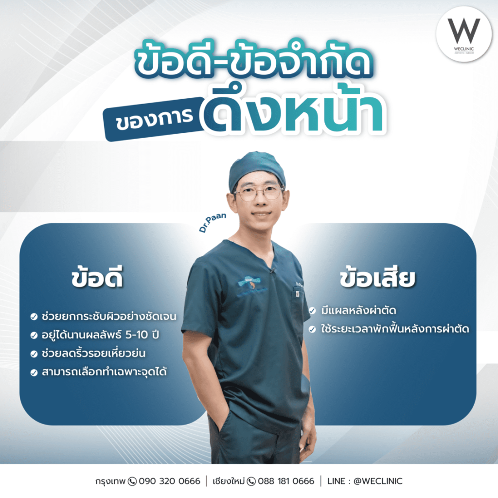 ข้อดี ข้อจำกัดของการดึงหน้า