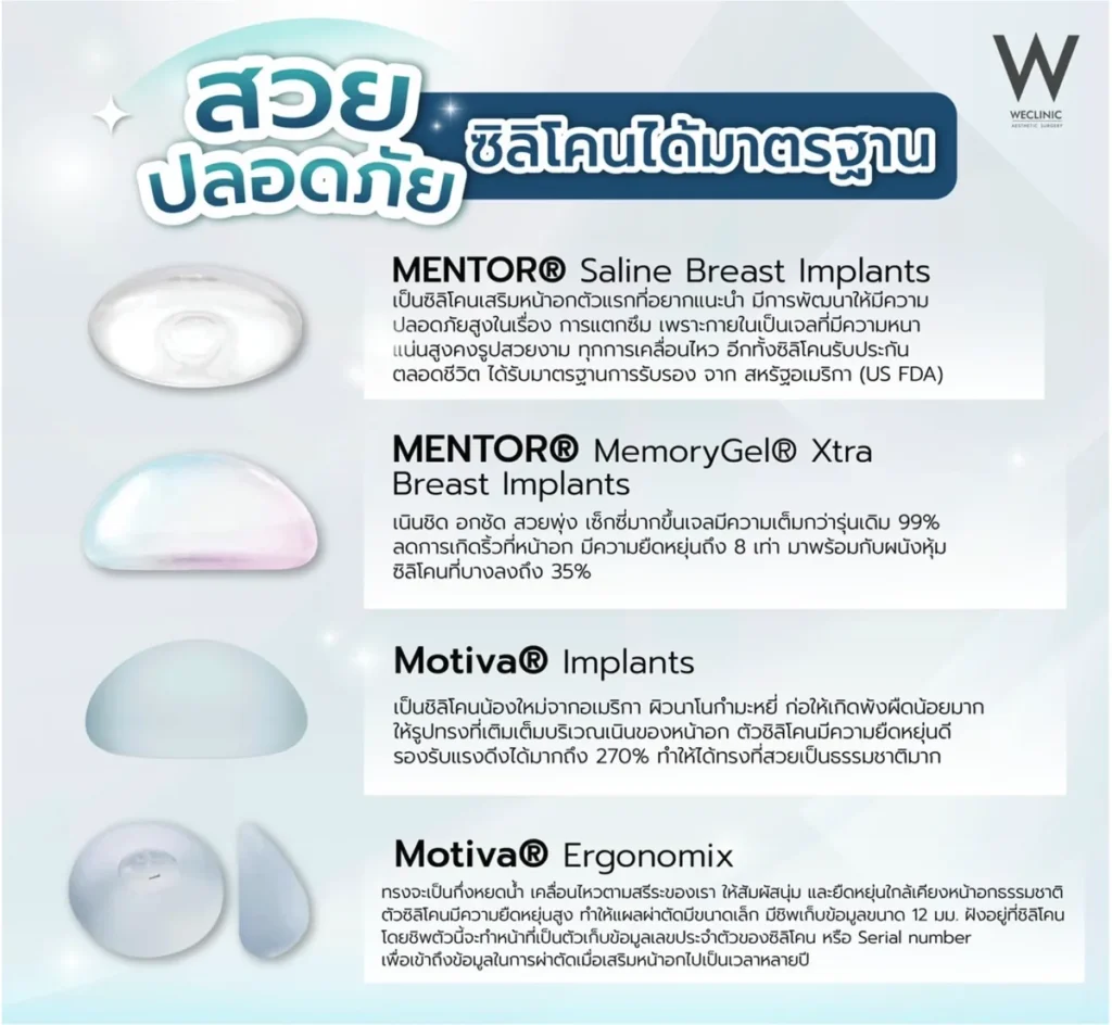 breast-implant-brands-mentor-motiva