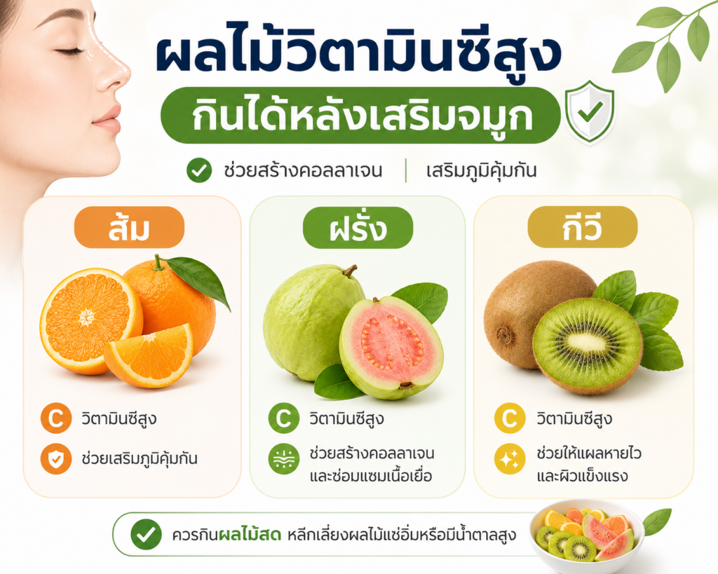 ผลไม้ที่ควรกินหลังทำจมูก